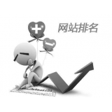 镇江聚众:网站关键词排名关键词竞争程度研究