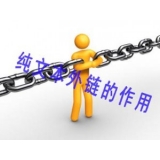 镇江纯文本外链对于网站排名的作用