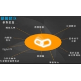 镇江什么样的外链才是高价值的外链