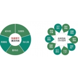镇江SEO关键词排名为何越来越难做了
