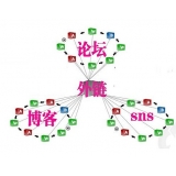 镇江SEO发外链的作用